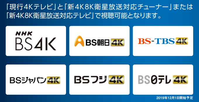 BS右旋4K放送チャンネル